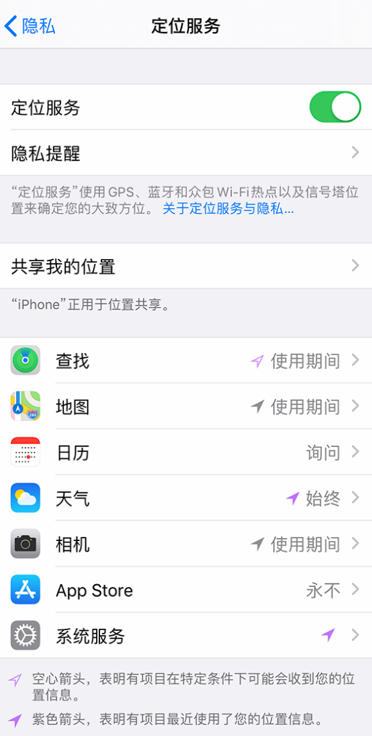 怀远苹果手机维修分享iPhone 状态栏中时间显示为蓝色图标是什么情况 